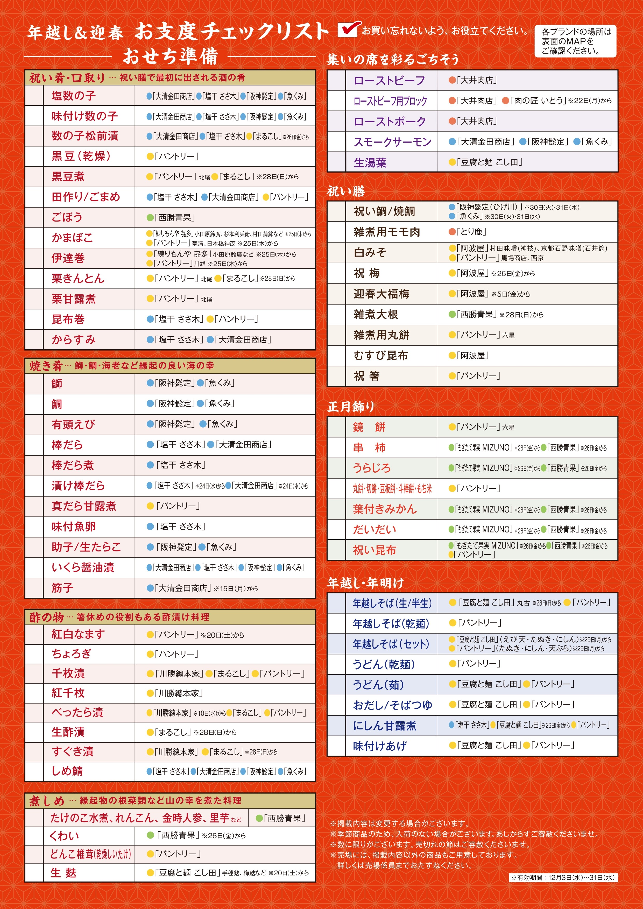 生鮮の年越し＆迎春お仕度チェックリスト | 売場ニュース | 阪神梅田